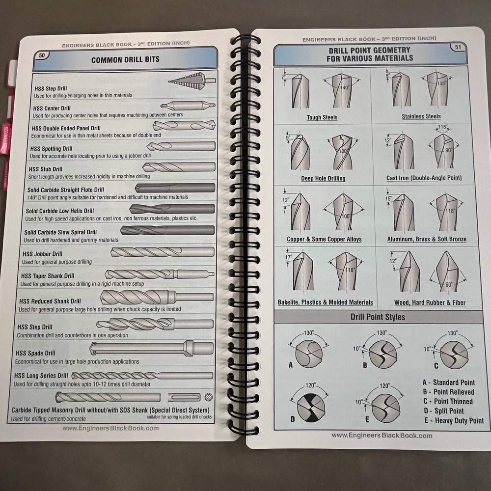 Engineers Black Book 3rd Edition Inch Reference Guide Pat Rapp Manual Workshop - Picture 5 of 8